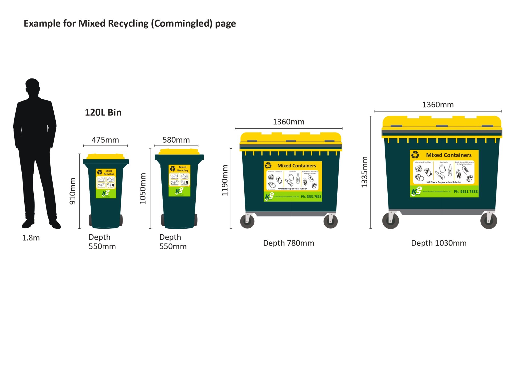 Bin Dimensions Guide KS Environmental