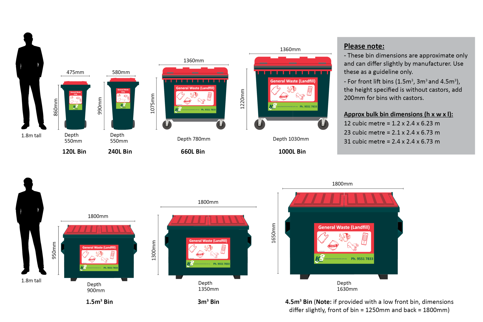 general-waste-collection-melbourne-ks-environmental