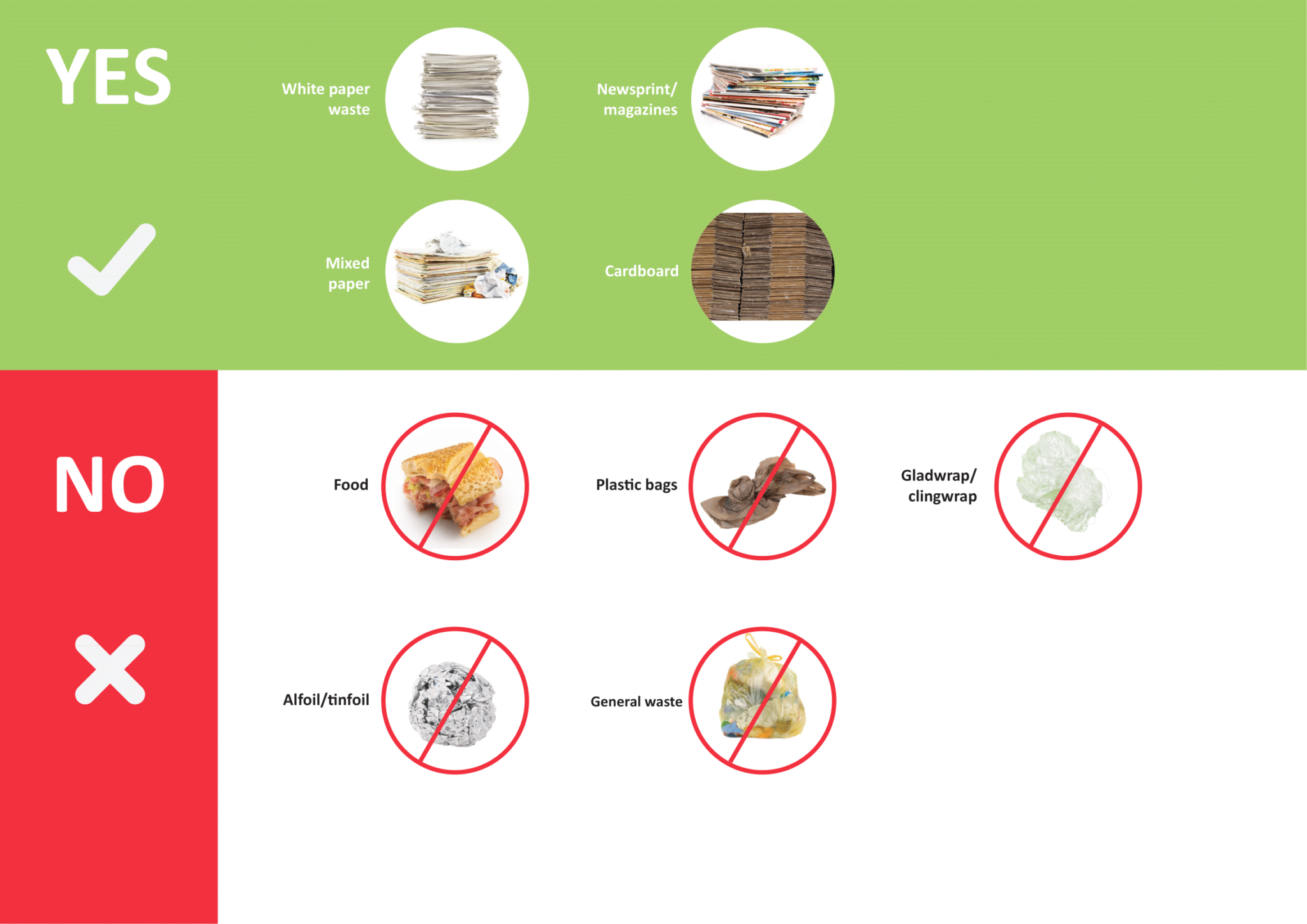 Paper and Cardboard Recycling Melbourne KS Environmental